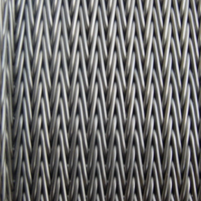 人字形網(wǎng)帶的特點(diǎn)以及保養(yǎng)方法有哪些?